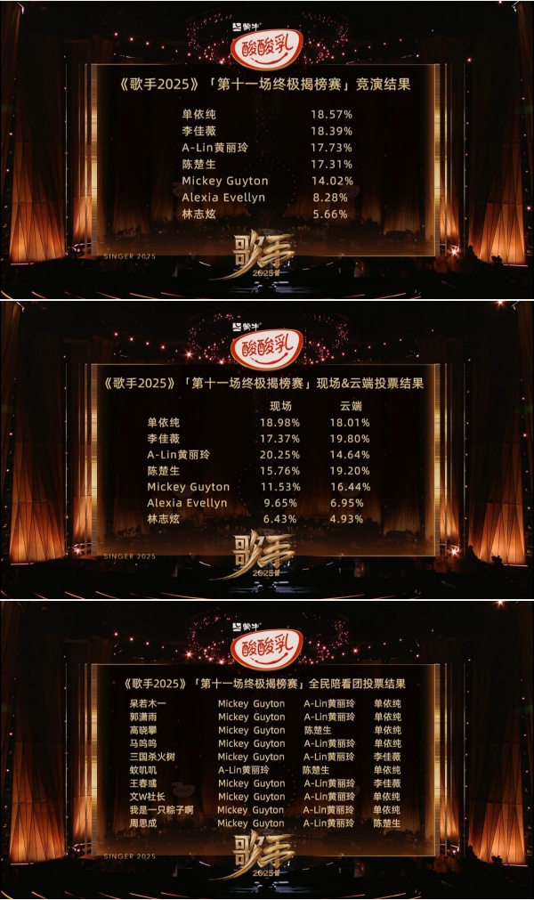 单依纯神串烧邓丽君16首经典歌曲